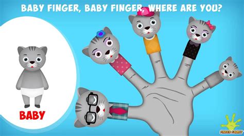 The Finger Family Cat Family Nursery Rhyme | Cat Finger Family Songs - YouTube