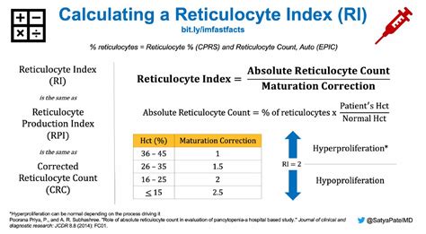 Table II From Reticulocyte Counting By Flow A Comparison, 42% OFF