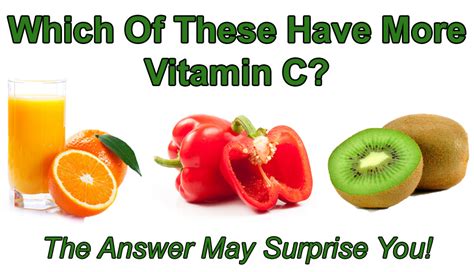 Caution: 5 Myths and Facts About Vitamin C – Me First Living