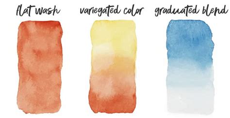 Watercolor wet on wet vs wet on dry – tutorial, tips & tricks - Watercolor Affair