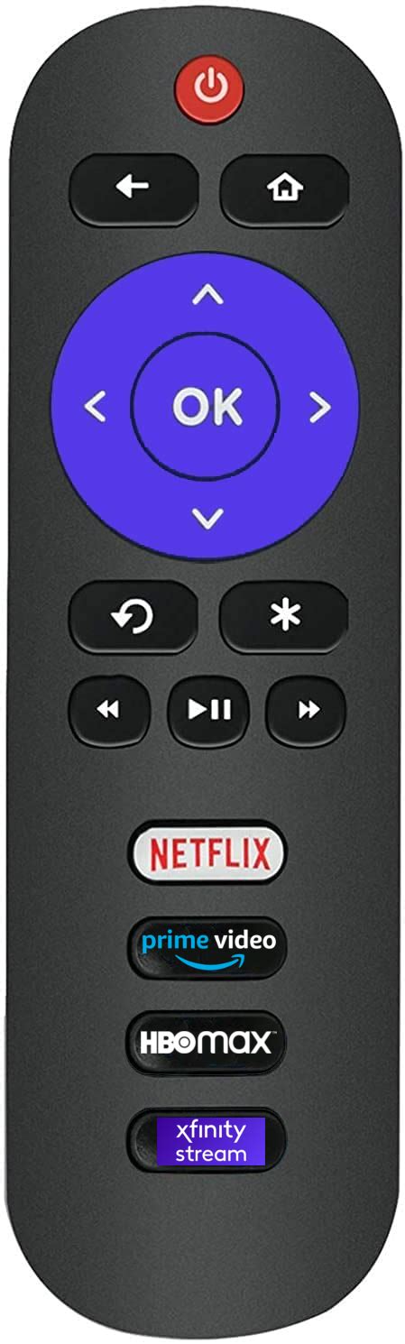 Authentic-looking Roku remote - Share your Projects! - Home Assistant ...