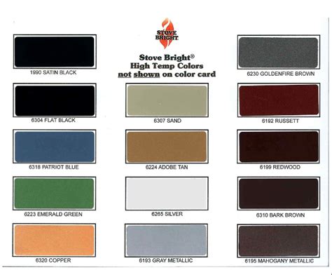 Paint color chart for fire safe paint for wood stove. http://www ...