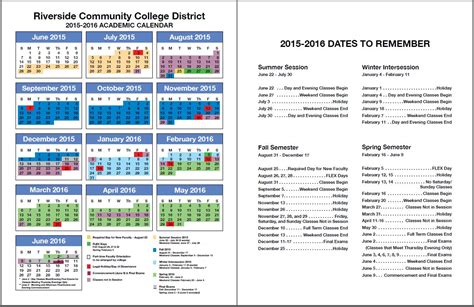 RCCD Academic Calendar | Class Schedules Fall 2006 - Fall 2019 - Moreno Valley College Archives ...