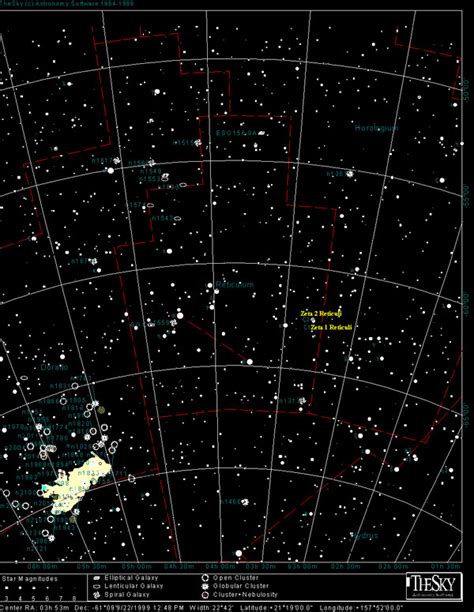 CONSTELLATION: RETICULUM