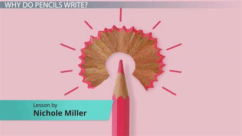 Isotropic vs. Anisotropic Materials | Definition & Examples - Lesson | Study.com