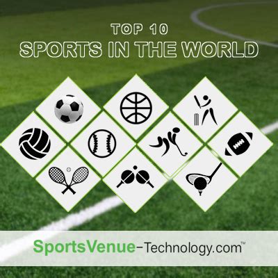 Top 10 Sports in the World