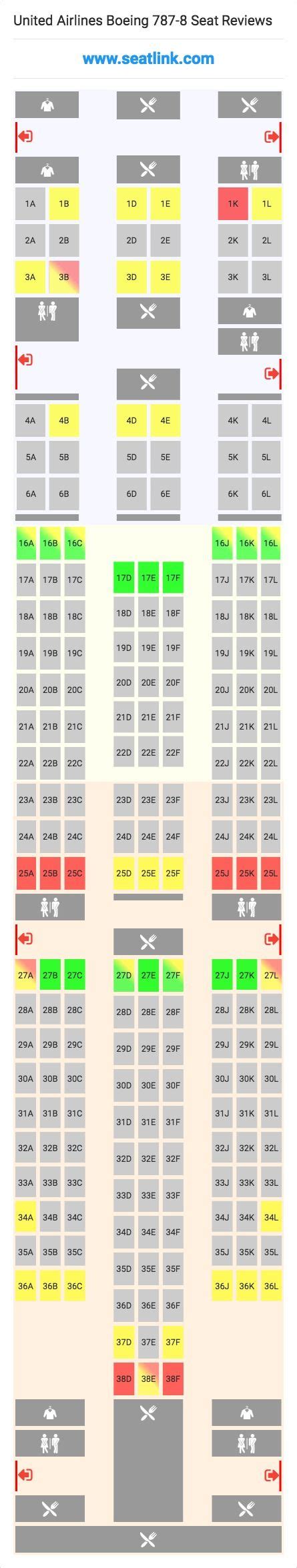 United Airlines Boeing 787-8 (788) Seat Map