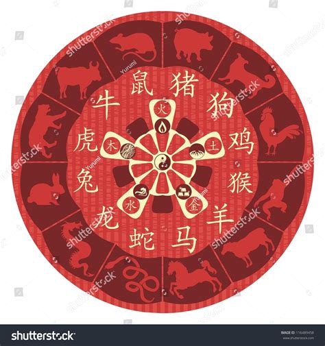 101 Chinese Five Element Chart Images, Stock Photos & Vectors ...