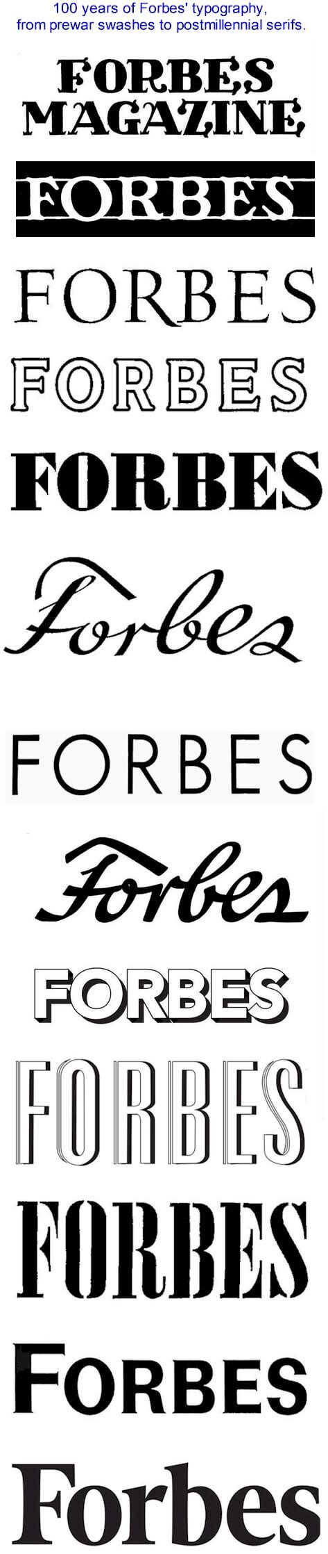 Forbes brand resources: accessing high-guality vector logo SVG, brand ...