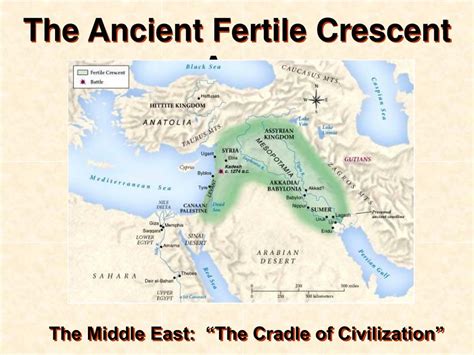 Fertile Crescent Civilization