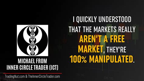 44: How to Retire at 40 Trading Forex w/ Inner Circle Trader (ICT) | Trading Nut | Podcasts ...