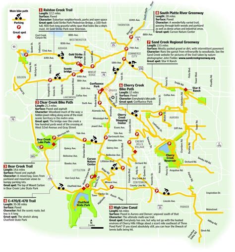 The 50-mile Urban Trails Loop | Sand Creek Regional Greenway | Bicycle trail, Trail maps, Denver map