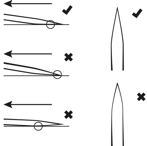 LEATHER STROP INSTRUCTIONS – Tumbler Rolling Knife Sharpener