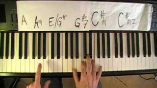 How to Play Im not in Love -10CC Chords - ChordU