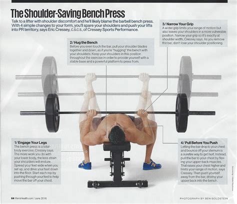 an advertisement for the shoulder bench press