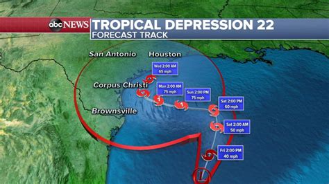 Thousands without power in the Gulf as a new storm threat makes it way towards land - Good ...