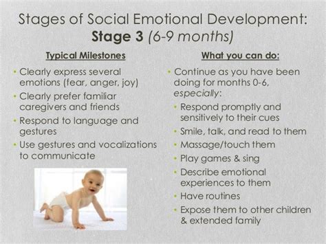 Social Emotional Development in Special Needs Children 0-5 years