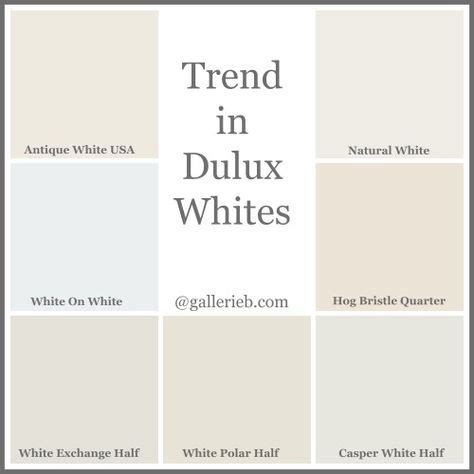 Dulux Paint Colours