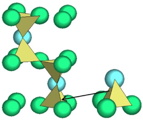 Nanomaterials | Free Full-Text | Light-Transmitting Lithium ...