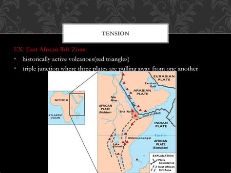 Plate Tectonics How big are the plates of the Earth? Are they all the ...