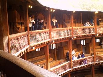 English Renaissance Theatre: Characteristics & Significance | Study.com