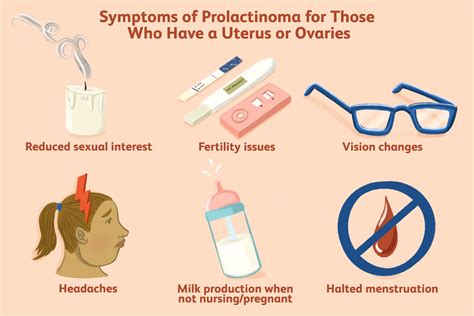 Prolactinoma: Symptoms, Treatment, Causes, and More