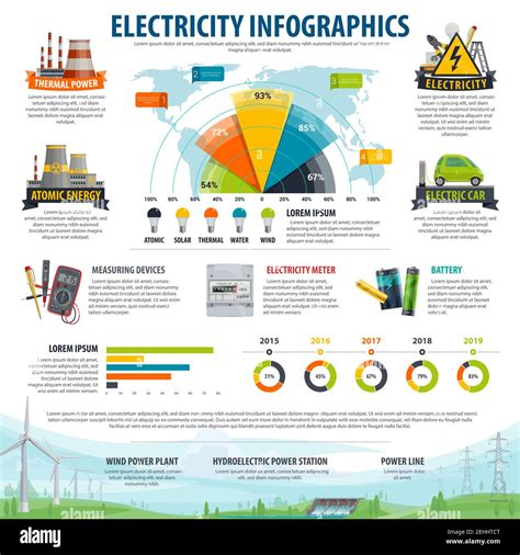 Electricity infographic. World map and chart with types of energy ...