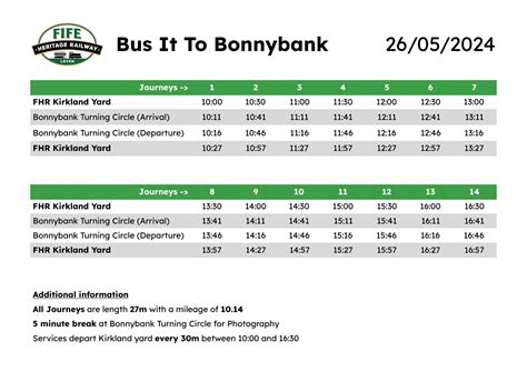 *Free Bus Trip Timetable* Bus... - Fife Heritage Railway