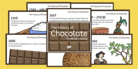 History of Chocolate Timeline Cards (teacher made) - Twinkl