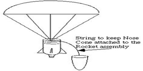 How To Make 2 Liter Bottle Rocket With Parachute - Best Pictures and ...