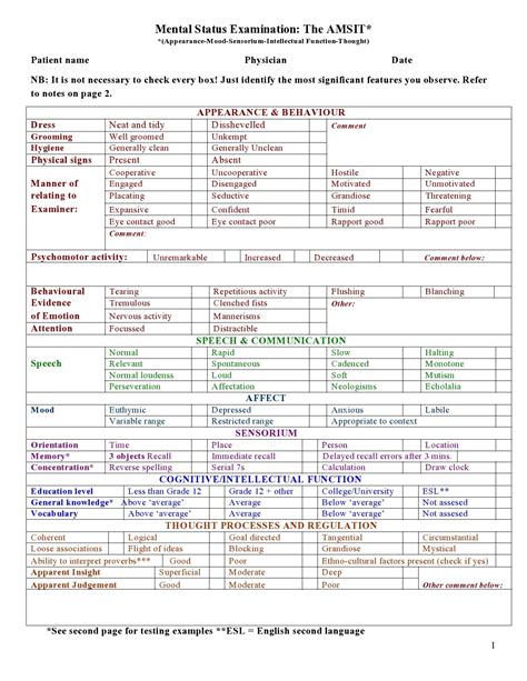 Printable Mental Status Exam Template - Printable Templates Free