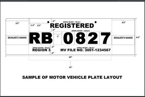 Vehicle Conduction Stickers: Everything you need to know