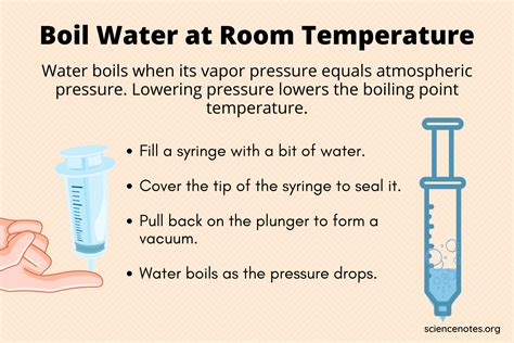 How to Boil Water at Room Temperature