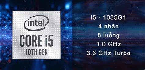 Learn Intel Core i5 1035G1 laptop CPU