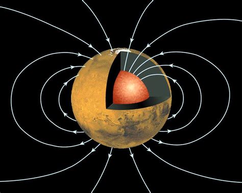 magnetosphere Archives - Page 2 of 6 - Universe Today