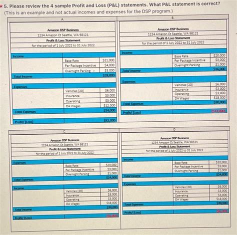 Solved 5. Please review the 4 sample Profit and Loss (P\&L) | Chegg.com