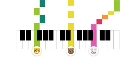 Shared Piano - Chrome Music Lab