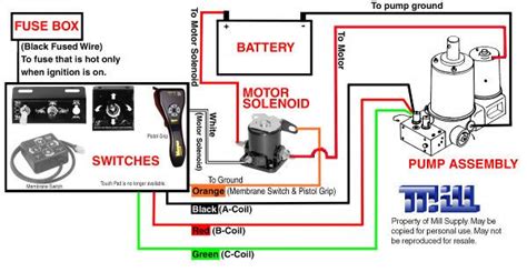 Meyers Plows Wiring Diagram