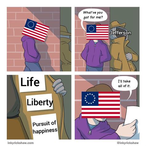 Creation of the declaration of independence : r/historymeme