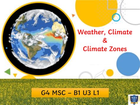 B1 U3 L1 - Weather, Climate & Climate Zones