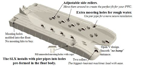 Jet Ski Floating Dock Specifications and Pricing