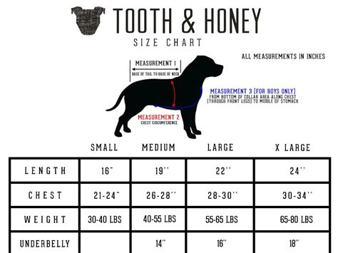 Dog Sweater Size Chart