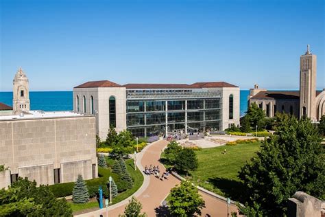 Loyola University Chicago - VOLANT OVERSEAS