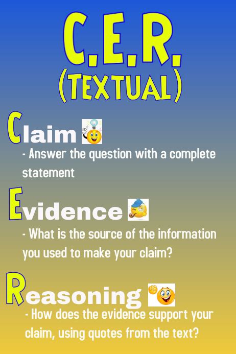 Cer In Science Examples