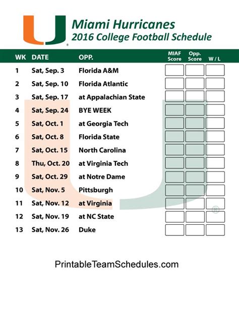 University Miami Schedule: Everything You Need To Know In 2023 ...