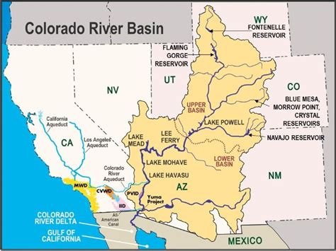 Water shortage in Colorado River Basin - Civilsdaily