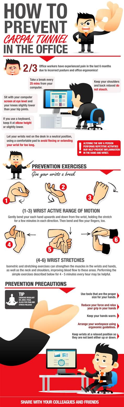 Computer use and Carpal tunnel syndrome