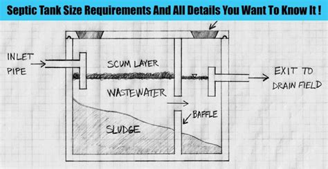 What Size Septic Tank For A 3 Bedroom House | www.resnooze.com