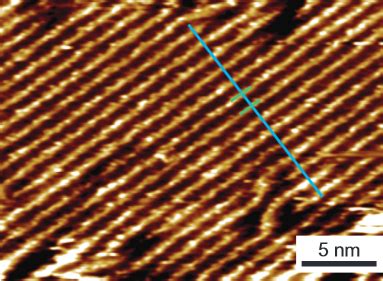 Graphene nanoribbons with semiconducting properties synthesized | Kurzweil