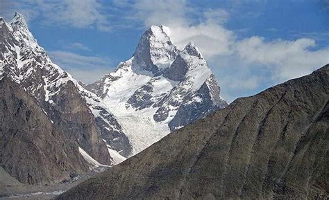 Top 20 Highest Mountain Peaks in States of India